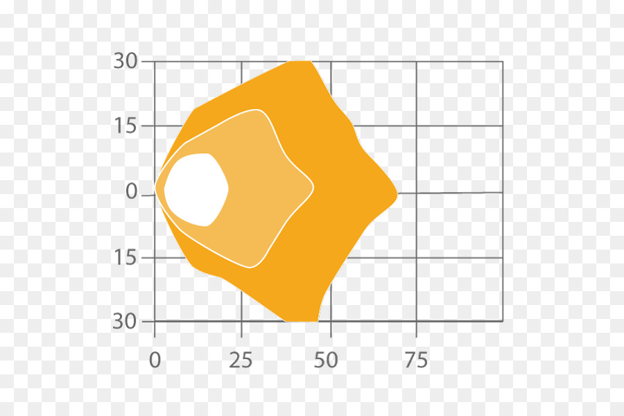 Highintensity Deşarj Lamba，Lamba PNG