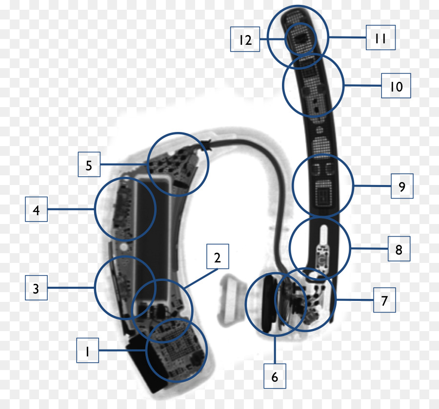 Mikrofon，Plantronics Voyager Efsanesi PNG