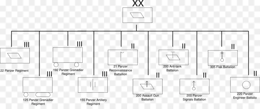 21 Panzer Tümeni，çelik Bölümü Normandiya 44 PNG