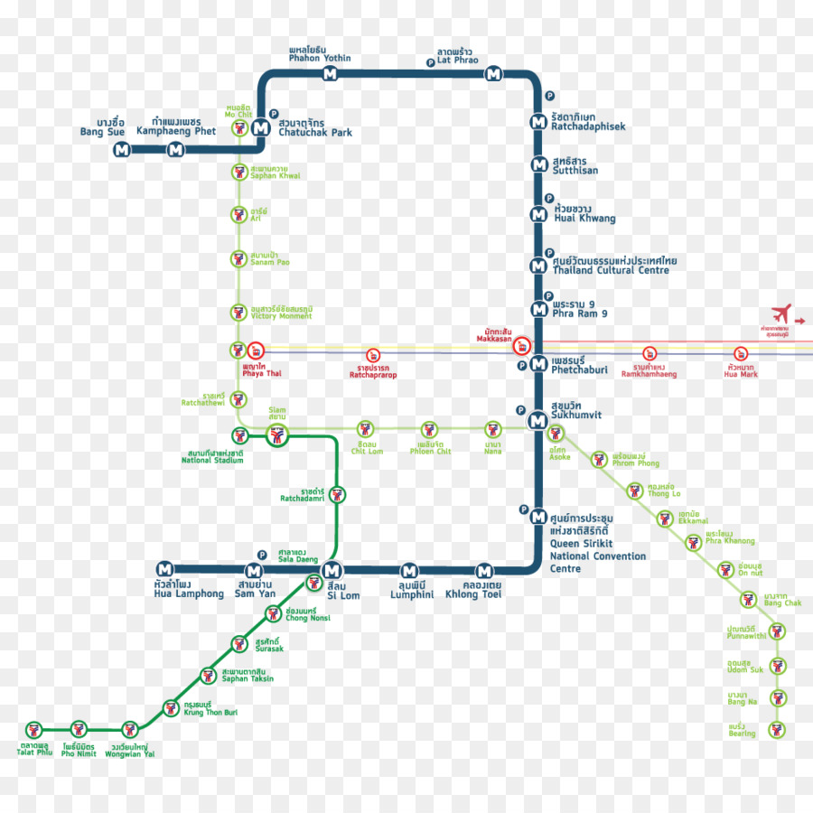 Metro Haritası，Metro PNG