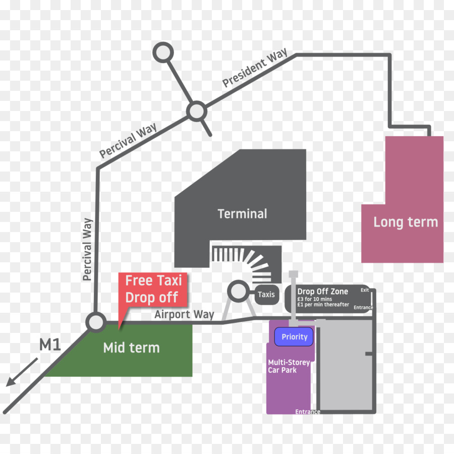 Londra Stansted Havaalanı，Londra Luton Havaalanı Otoparkından PNG