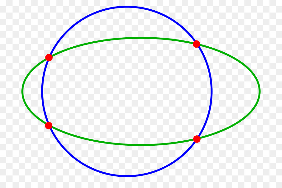 Geometrik Çemberler，Örtüşen PNG