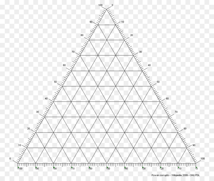 Üçgen Grafik，üçgen PNG