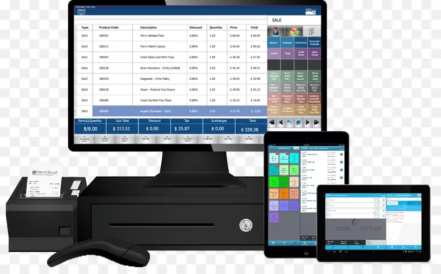 Pos Sistemi，Perakende PNG