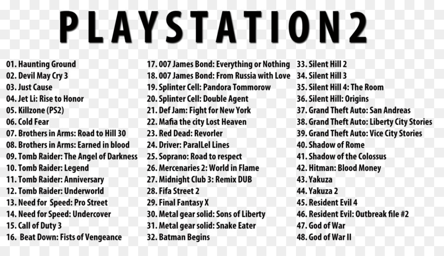 Playstation 2，3 Dövüş Gecesi Turu PNG