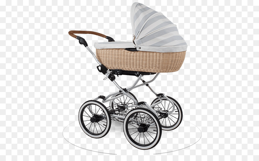 Bebek Taşıma，Tekerlek PNG