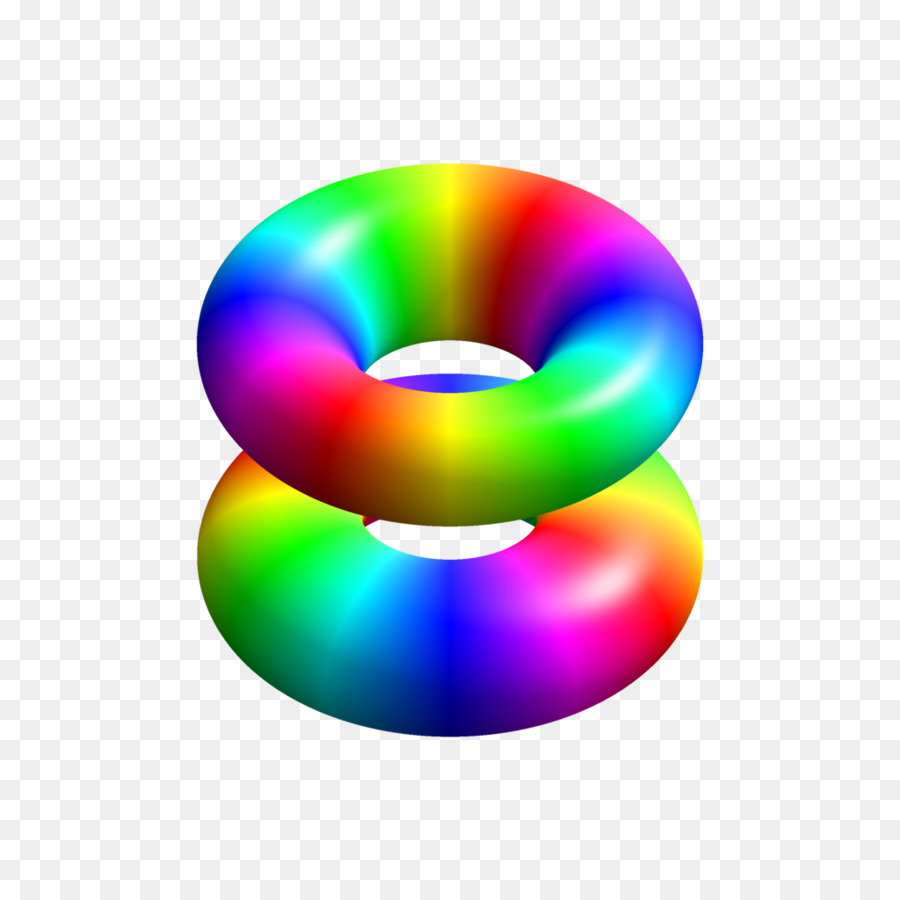 Orbital，Atom PNG