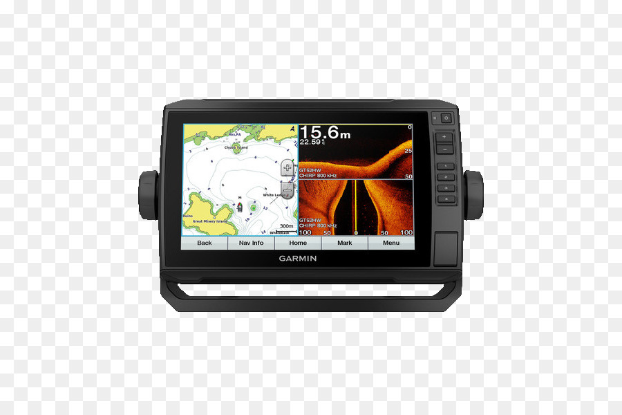 Gps Navigasyon Sistemleri，Garmin Ltd PNG