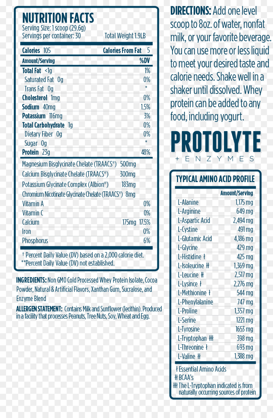 Peynir Altı Suyu Proteini Izole，Protein PNG