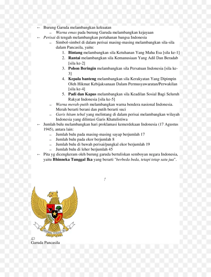 Pontianak，Endonezya Ulusal Amblemi PNG