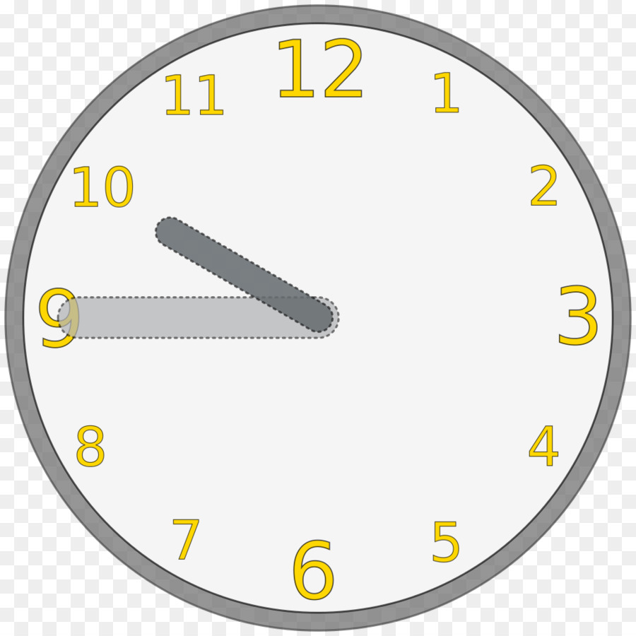Saat，Ağ Zaman Protokolü PNG