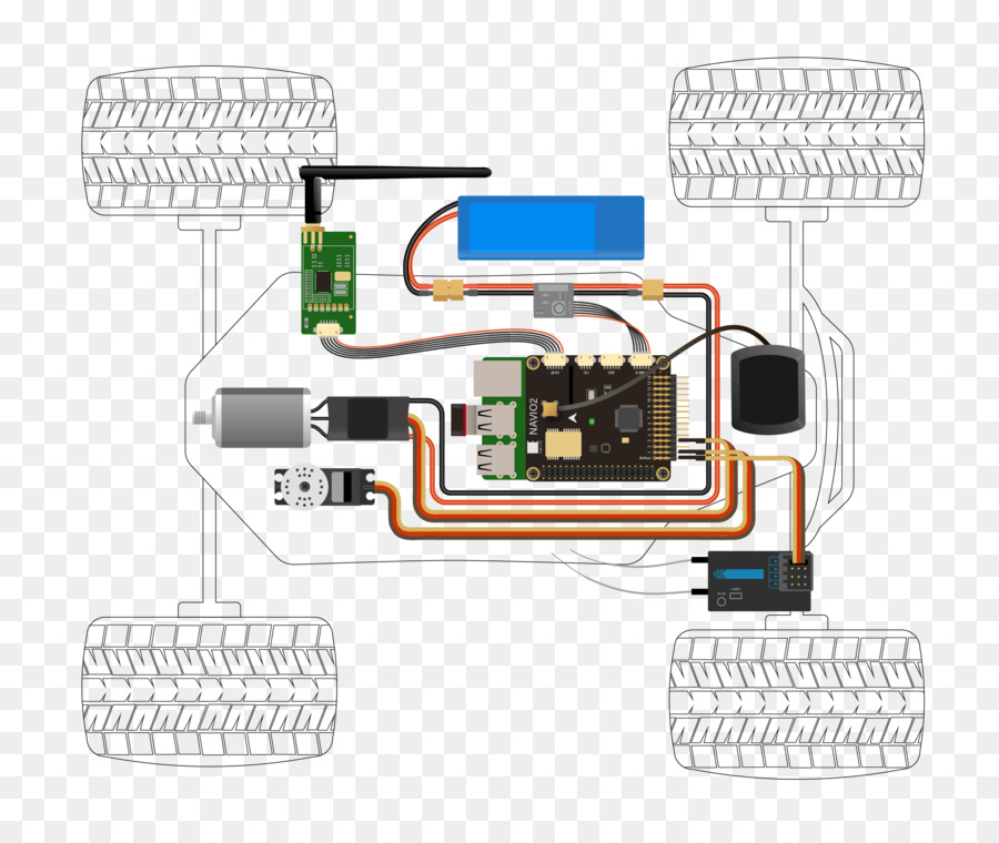 Mikroişlemci，Elektronik PNG