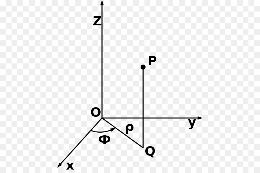 3d Koordinat Sistemi，Matematik PNG