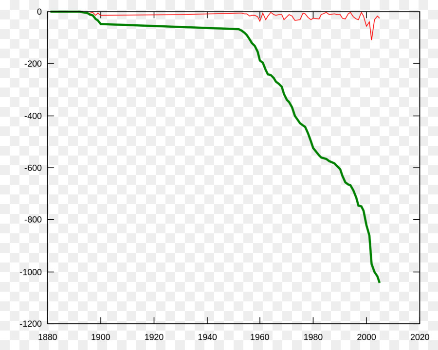 Matlab，Arsa PNG