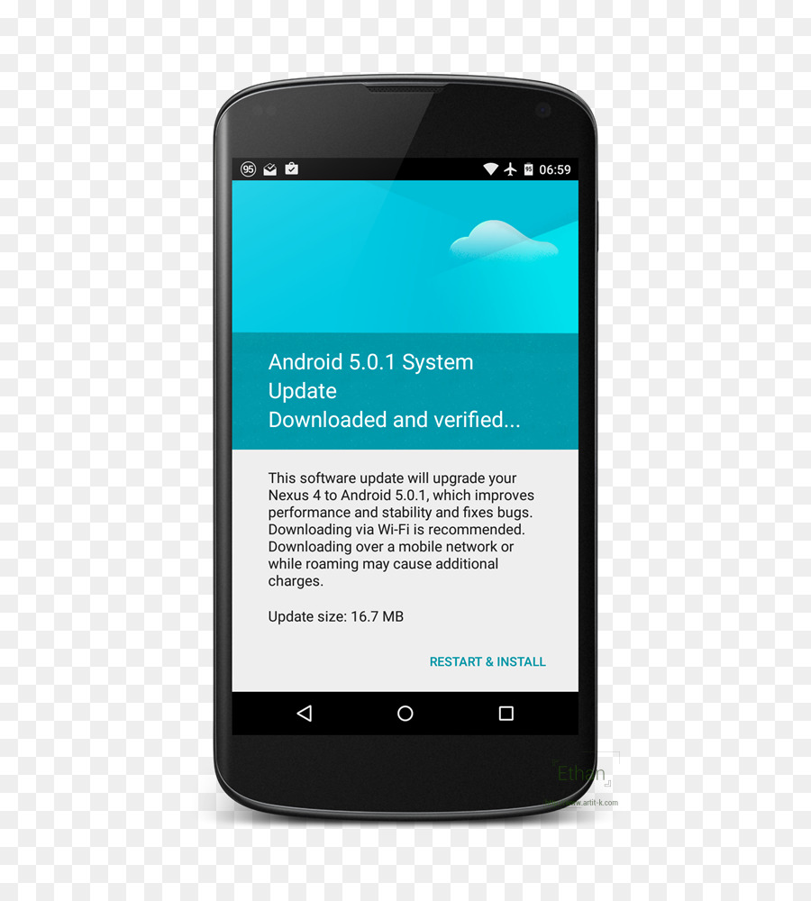 Nexus S，Android PNG