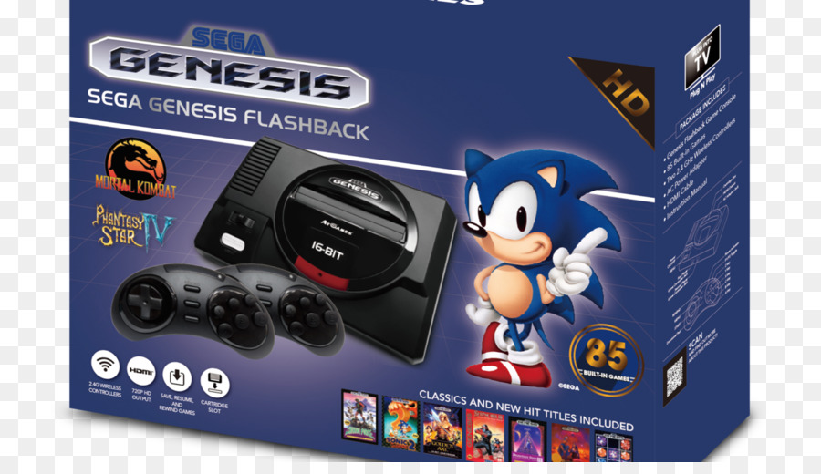 Geriye Dönüş，Sega Genesis Klasikleri PNG