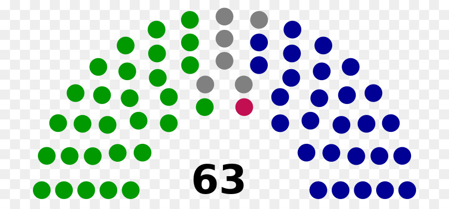 Korsika Bölgesel Seçim 2017，Seçim PNG