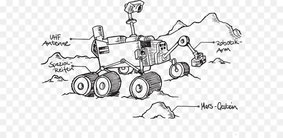 Mars Rover Çizimi，Robot PNG