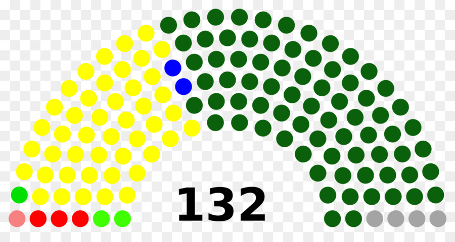 Filistin Devlet，Karnataka Yasama Meclisi Seçim 2018 PNG