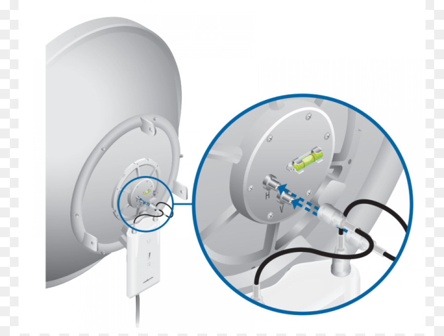 Rd5g Ubiquiti Ağları，Antenler PNG