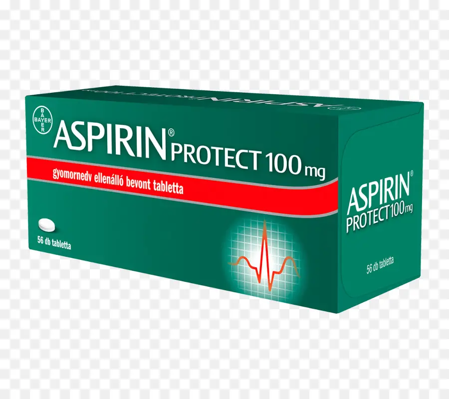 Aspirin Kutusu，Haplar PNG