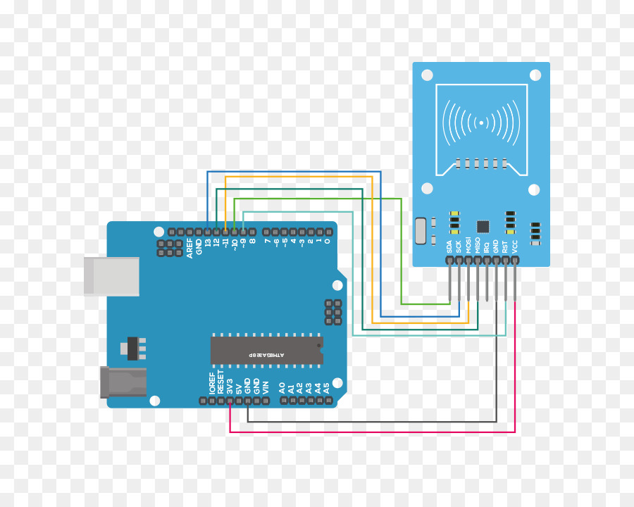 Arduino Kurulu，Mikrodenetleyici PNG