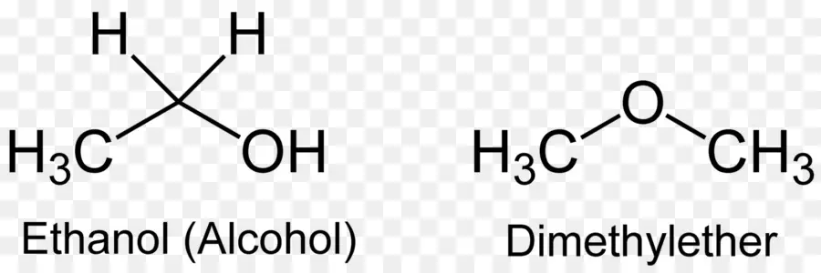 Kimyasal Yapılar，Etanol PNG