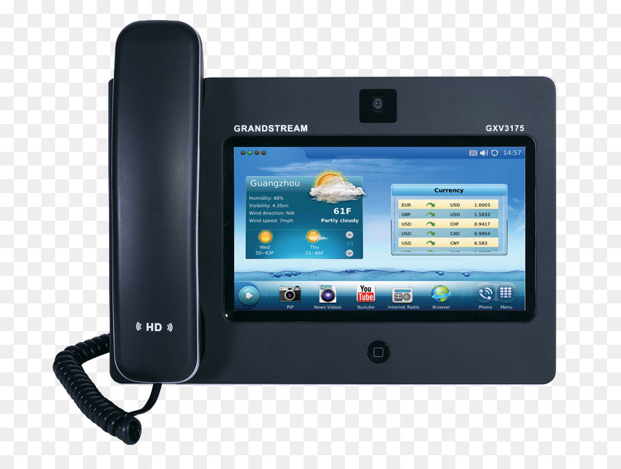 Grandstream Ağları，Voip Telefon PNG