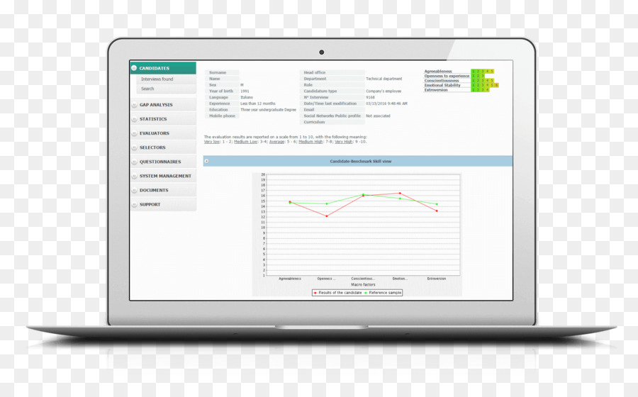 Gantt Grafiği，Teamworkcom PNG