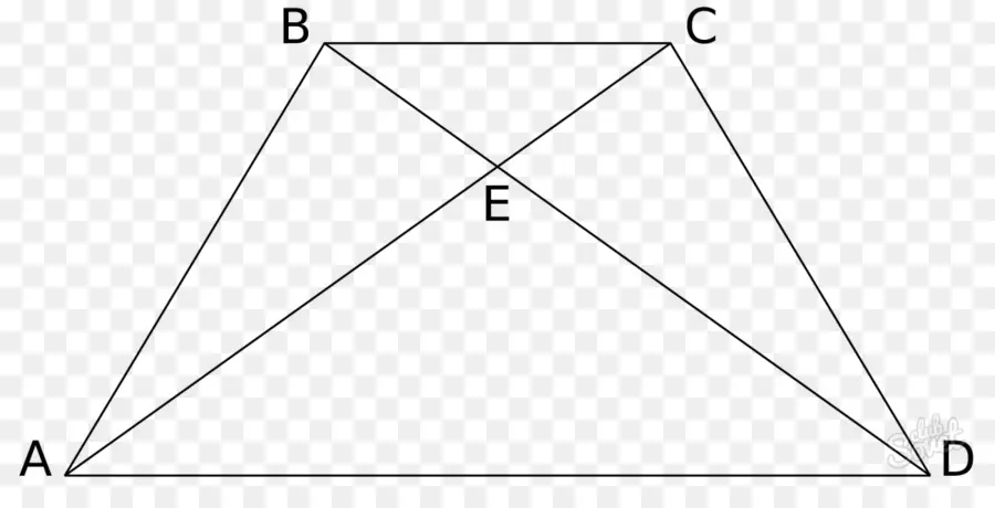 Paralelkenar Diyagramı，Matematik PNG