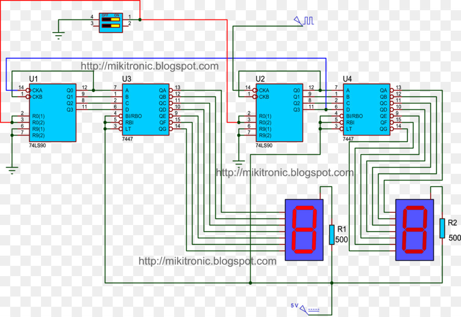 Sayaç，Elektronik PNG