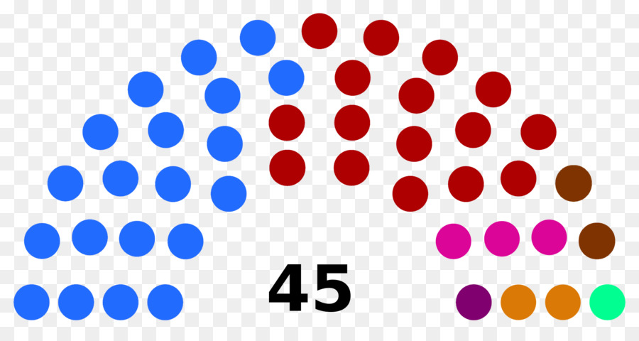 Amerika Birleşik Devletleri，Amerika Birleşik Devletleri Senato Seçimleri 2018 PNG