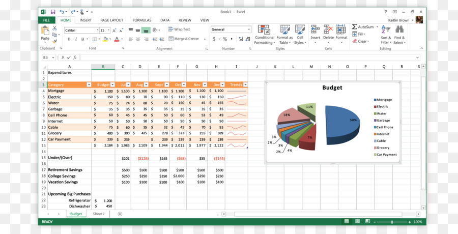 E Tablo，Excel PNG