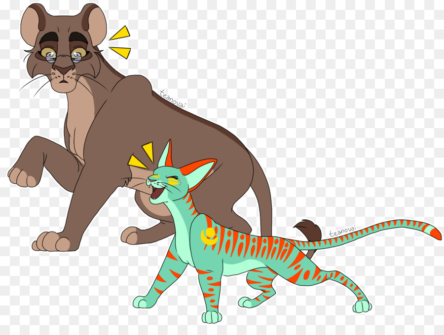Bıyıkları，Kedi PNG