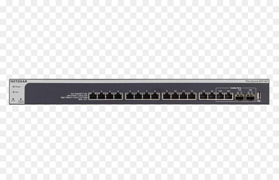 10 Ethernet，Aynı PNG