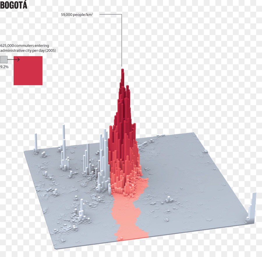 3d Şehir Haritası，Bogota PNG