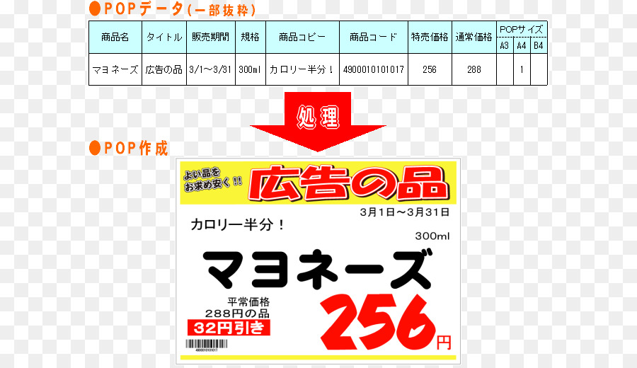 Microsoft Excel，Takasaki 共同計算 Merkezi PNG