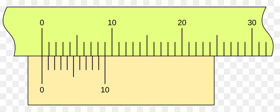 Vernier ölçek，Kumpas PNG