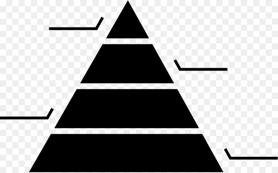 Piramit，Grafik PNG