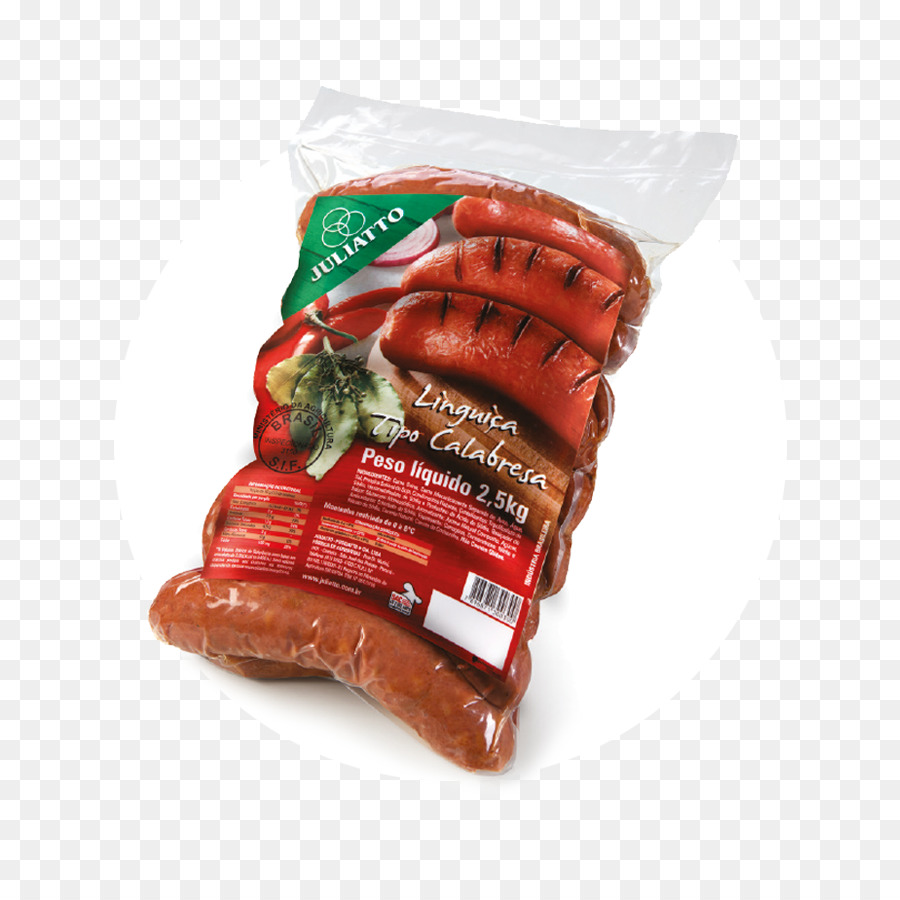 Kielbasa， PNG