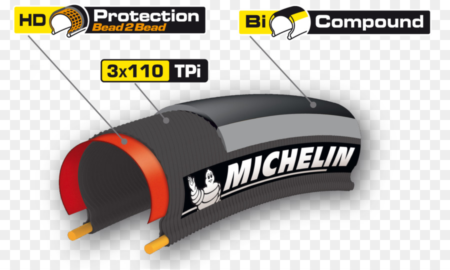 Michelin Pro4 Dayanıklılık，Bisiklet Lastikleri PNG