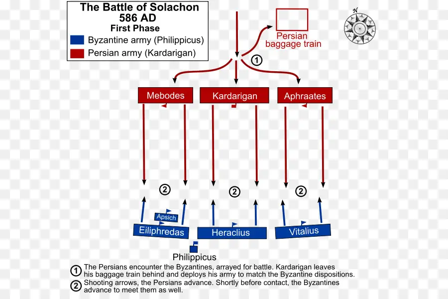 Solachon Savaşı，Bizans İmparatorluğu PNG