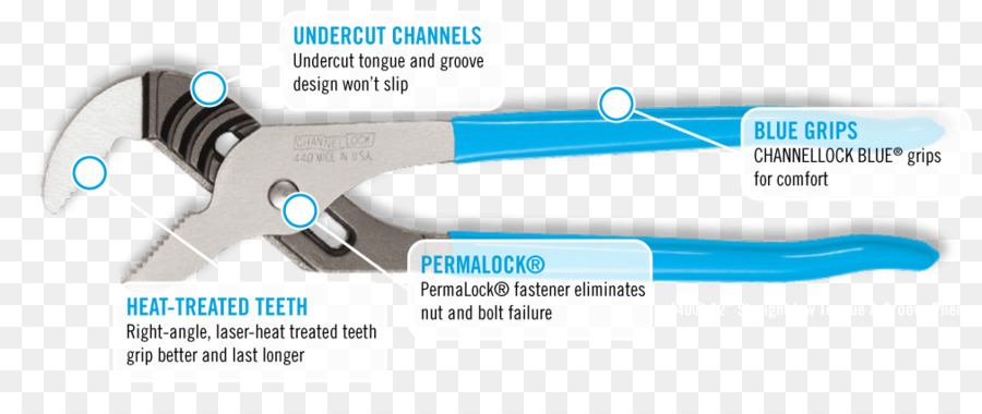 Channellock，Küvet PNG