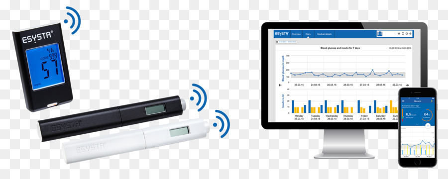 Multimedya，Elektronik PNG