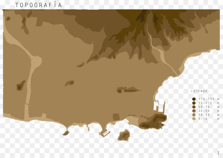 Harita，Şehircilik PNG