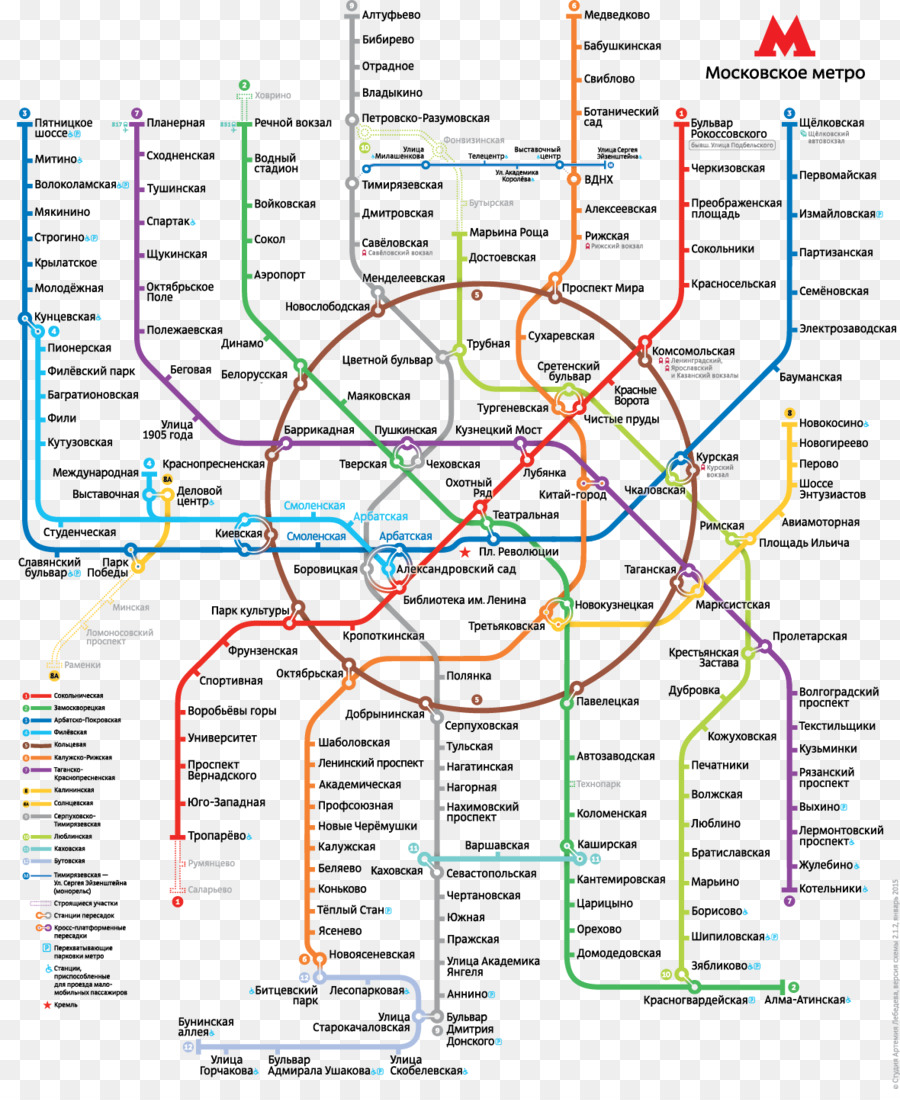 Moskova Metro Haritası，Metro PNG