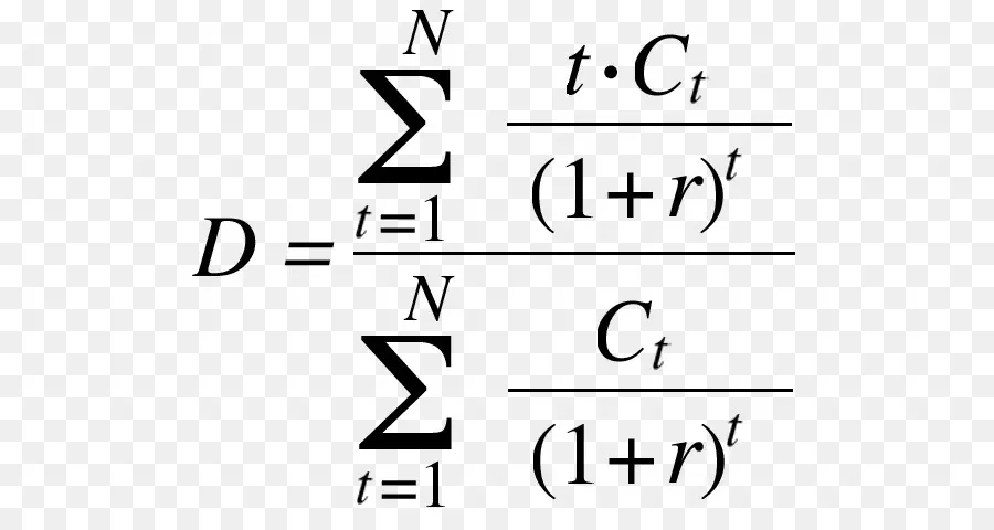 Matematiksel Formül，Toplam PNG