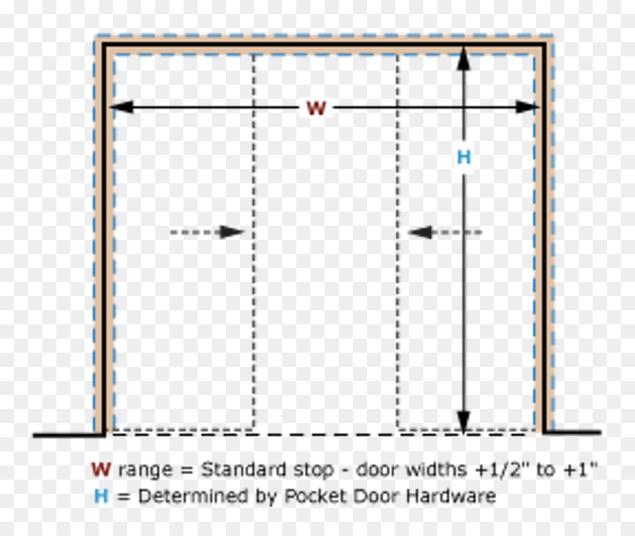 Pencere，Pocket Kapı PNG