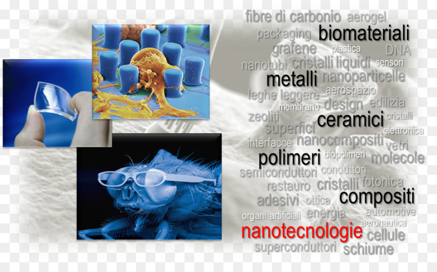 Nanoteknoloji，Bilim PNG