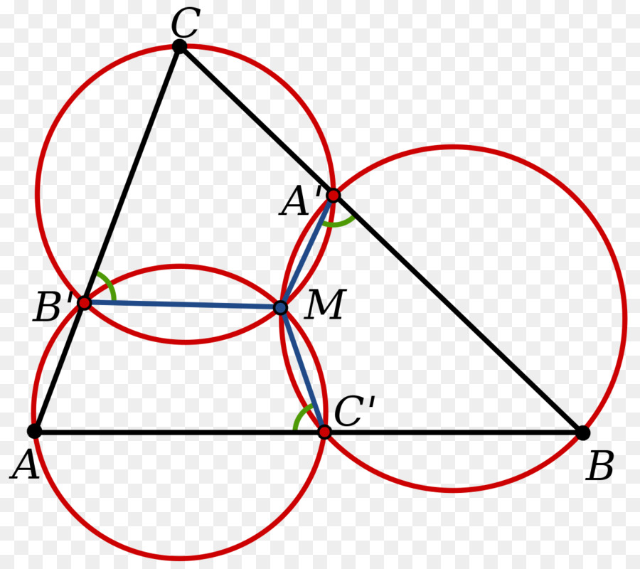 Miquel Teoremi，Teoremi PNG